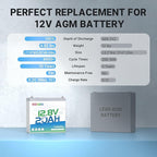 Redodo 12V 20Ah LiFePO4 Battery, 4000+ Deep Cycles Lithium Battery - Image 7