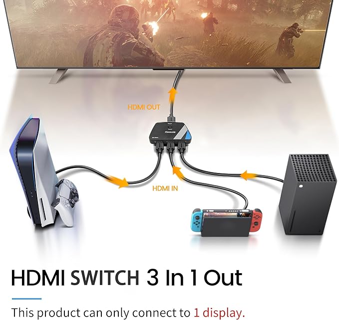 HDMI Switch 3 in 1 Out, 4K@60Hz HDMI 2.0 Switch Splitter - Image 2
