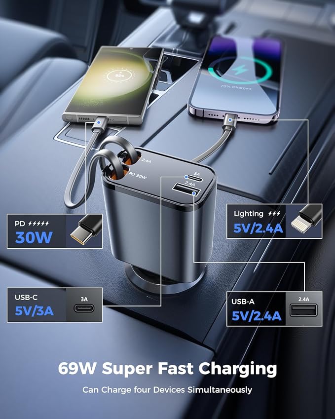 4 in 1 Retractable Car Charger, SUPERONE Smaller Fast Car Phone Charger 69W - Image 5