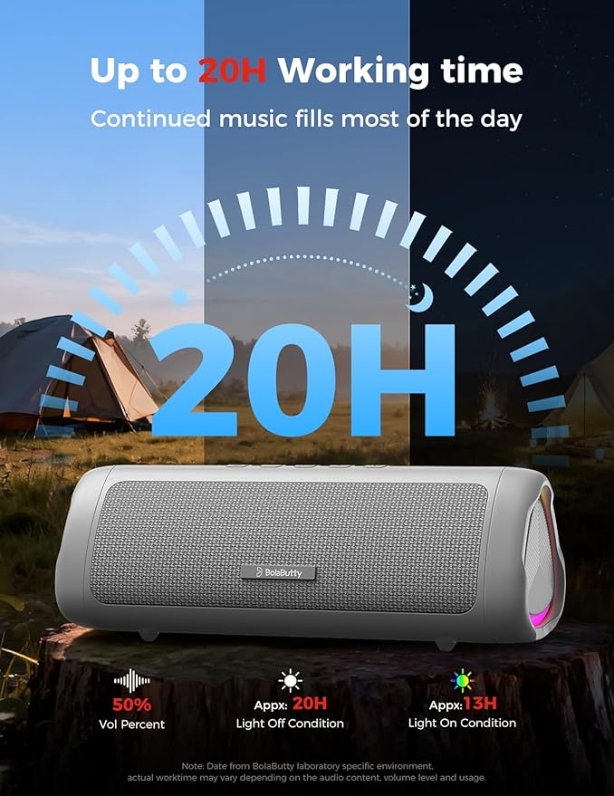Bluetooth Speaker, 20W HD Sound, Portable Wireless, IPX5 Waterproof, - Image 5