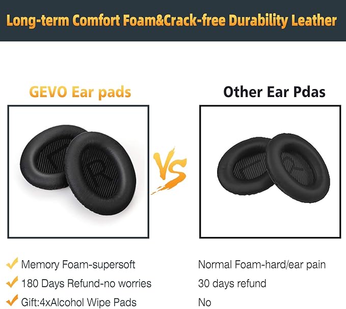 Premium Replacement Ear Pads for Bose QC35 & QC35ii Headphones Made by GEVO- - Image 6