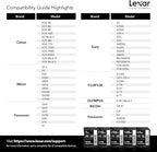 Lexar 256GB Professional Silver SD Card, - Image 6