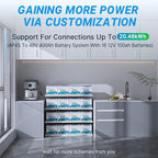 Redodo 12V 100Ah LiFePO4 Battery Group24, 25% Smaller Size, 1280Wh Energy - Image 5