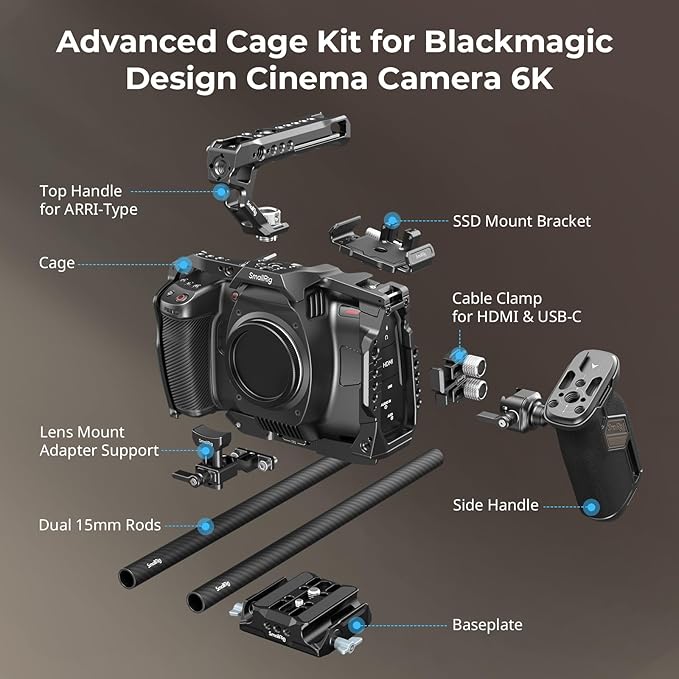 SmallRig Camera Cage Advanced Kit - Image 2