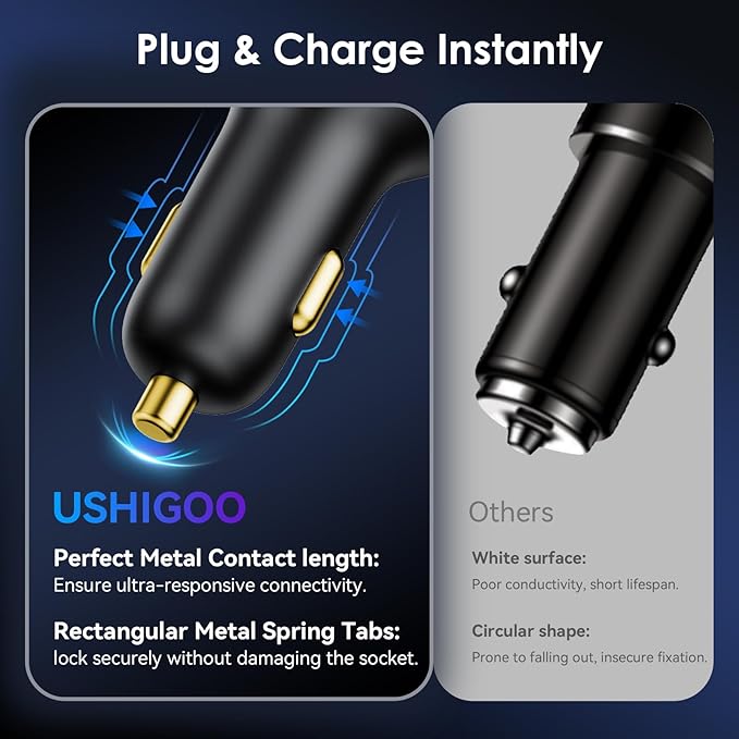 170W PD3.1 Car Charger with LED Voltage Display, USB-C Cigarette Lighter - Image 5
