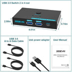 SGEYR USB 3.0 Switch USB Switcher 2 Computers Sharing 4 USB Devices USB Metal - Image 7