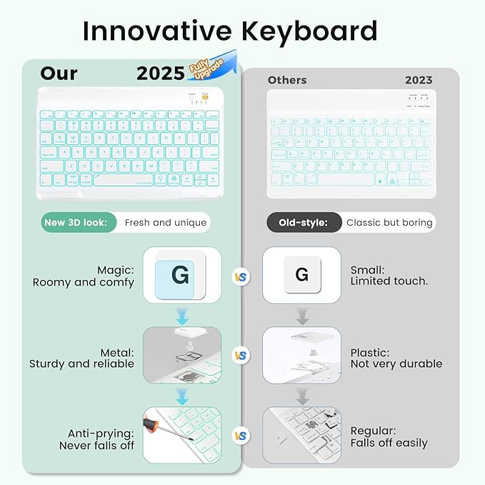 Keyboard Case for iPad Air 5th/4th Pro 11 inch, 7-Color Backlit Detachable - Image 2