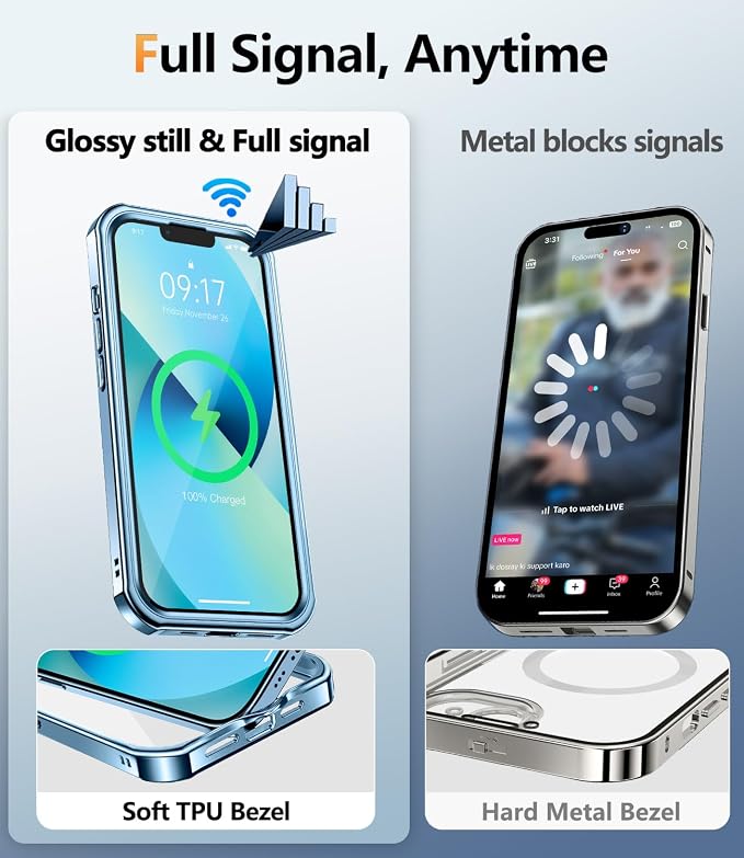 Mil-Grade Shockproof Full Body Anti-Spy Cover - Image 6