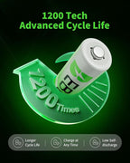 EBL AAA Rechargeable Batteries Ni-MH 1.2V 800mAh 12 Pack - Image 7