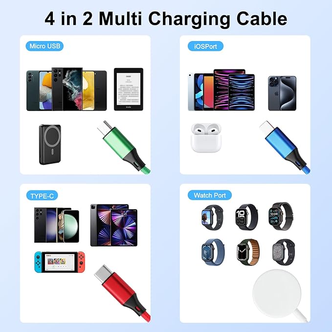 Charger Compatible for Apple Watch, 4 in 2 Multi Charging Cable for Multiple - Image 5