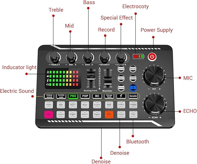 Facmogu F998 Live Sound Card Audio Mixer, Podcast Audio Interface - Image 5