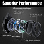 BENGOO G9000 Stereo Gaming Headset - Image 7