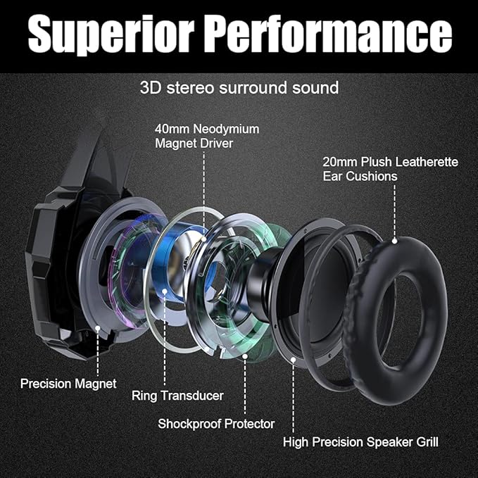 BENGOO G9000 Stereo Gaming Headset - Image 7