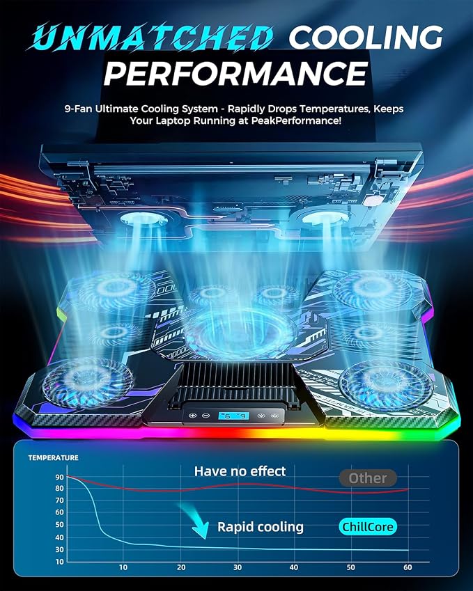 ChillCore Laptop Cooling Pad, RGB Laptop Fan Cooling Pad 9 Fans - Image 2