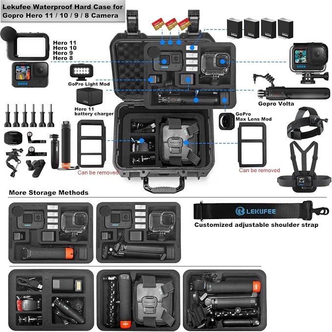 Lekufee Waterproof Hard Case Compatible - Image 2