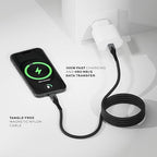 Statik MagStack Pro USB C to USB C Cable, Magnetic Type C Charger Fast Charging - Image 6