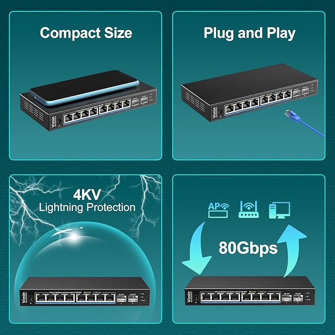 10 Port 2.5G Switch Unmanaged, VIMIN 8X 2.5G Switch Base-T Ports+2X 10G SFP Port - Image 7