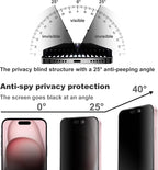 Matte Privacy Screen Protector for iPhone 14Pro and iPhone 15 and iPhone 16 - Image 2