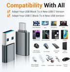 Temdan USB to USB C Adapter for iPhone 16 Charger 4 Pack, USBC Female to A Male - Image 2