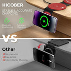 Hicober 3 in 1 Wireless Charging Station - Image 3