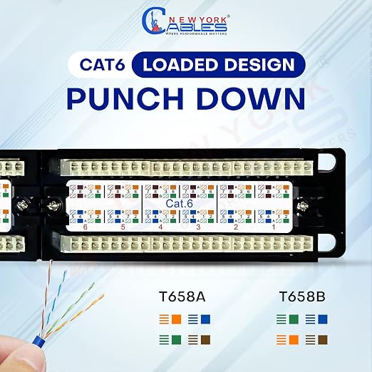 NewYork Cables 12 Port Cat6 Patch Panel – 10Gb Ethernet, 1U Horizontal Wall - Image 6
