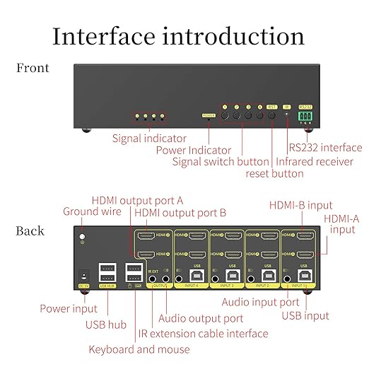 eKL HDMI KVM Switch 4 in 2 Out Dual Monitor Extended Display 4K@60Hz 4:4:4 - Image 6