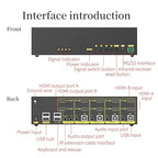 eKL HDMI KVM Switch 4 in 2 Out Dual Monitor Extended Display 4K@60Hz 4:4:4 - Image 6