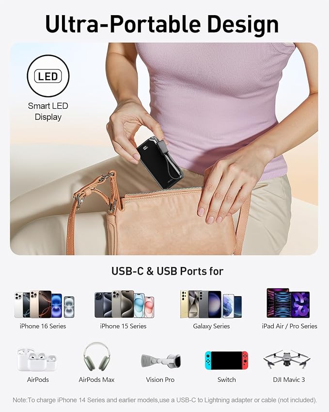 iWALK Portable Charger, Ultra Small 10, 000mAh 30W PD Power Bank, USB C in&Out - Image 6