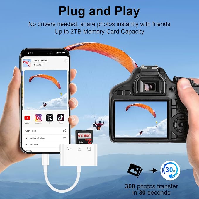 USB C SD Card Reader for iPhone 16 15 Pro Max/Plus, Samsung Galaxy S25 S24FE S23 - Image 7
