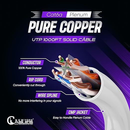 Newyork Cables | Cat6A Plenum Cable 1000ft, PoE++ | 100% Solid Bare Copper 10GB - Image 2