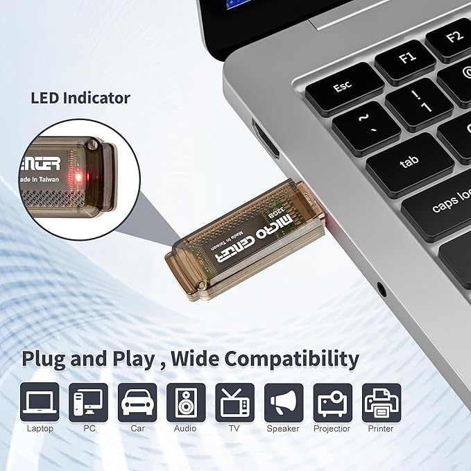 INLAND Micro Center Super Speed 2 Pack 32GB USB 3.0/USB3.1 Gen1 Flash Drive Gum - Image 5