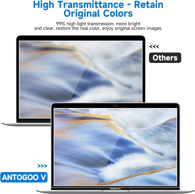 2 Pack Compatible with MacBook Pro 13 inch and MacBook Air 13 inch Glare - Image 5