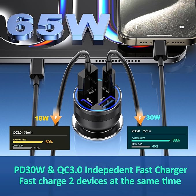 Car Charger USB C Fast Charging, 65W 4-Port Fast Car Phone Charger Accessories - Image 2
