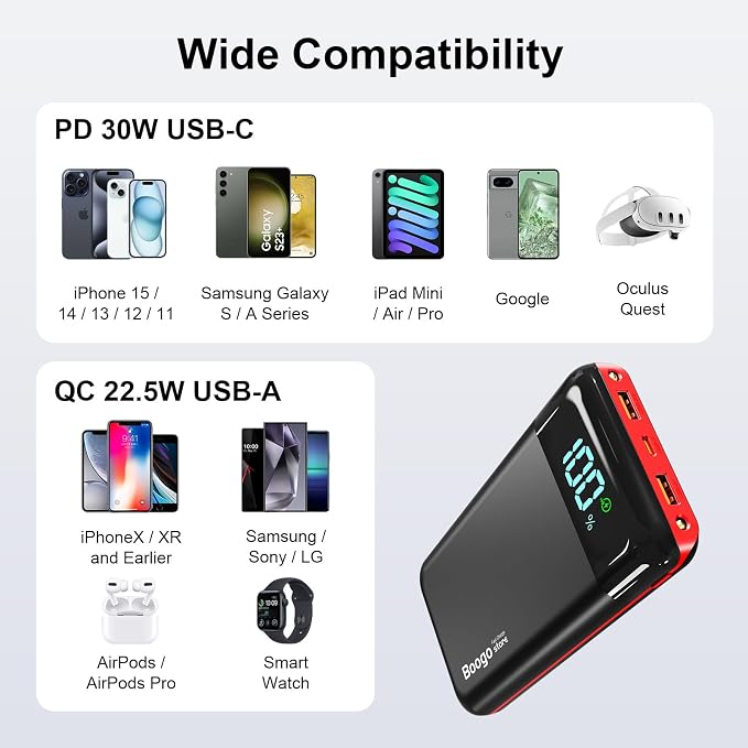 Portable Charger Power Bank 52800mAh Powerbank PD 30W and QC 4.0 Fast Charging - Image 5