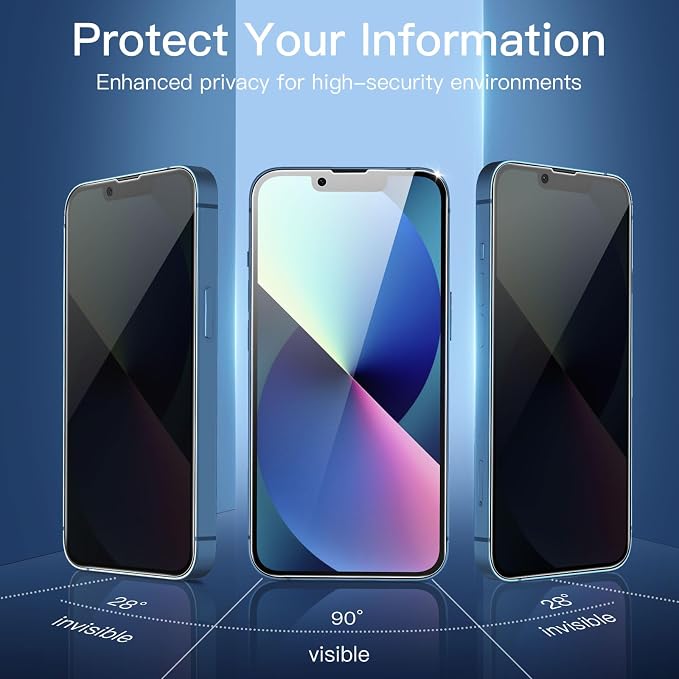 NEW'C 3 Pack Privacy for iPhone 13 Mini Screen Protector, Enhanced 28-Degree - Image 5