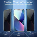 NEW'C 3 Pack Privacy for iPhone 13 Mini Screen Protector, Enhanced 28-Degree - Image 5