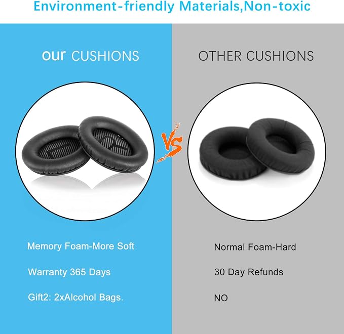 Professional Replacement Ear Pads - Image 5