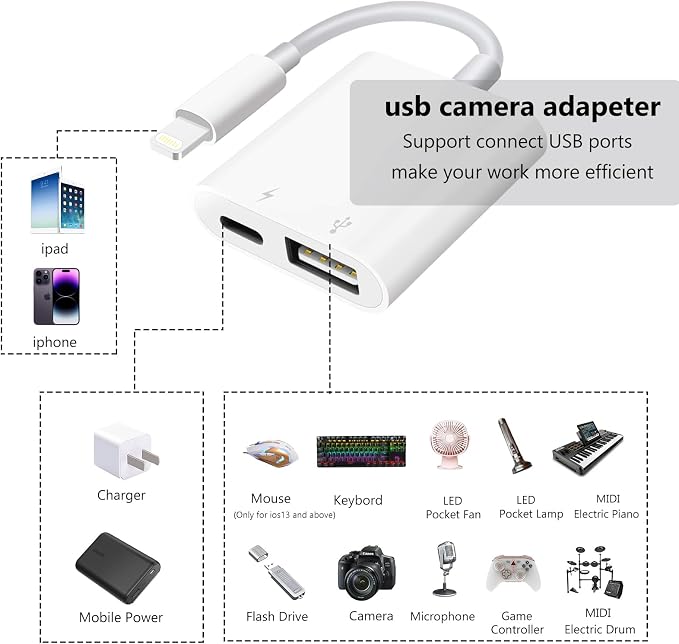 Lightning to USB Camera Adapter - Image 2