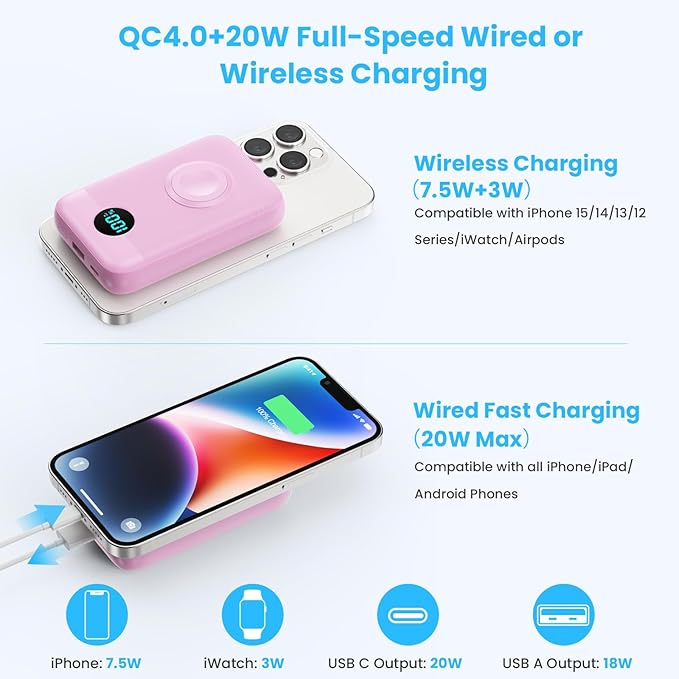 Magnetic Portable Charger 10800mAh, 4-in-1 Wireless Power Bank - Image 4