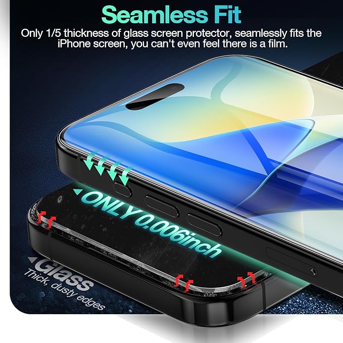 3 Pack Flexible Film Screen Protector - Image 3
