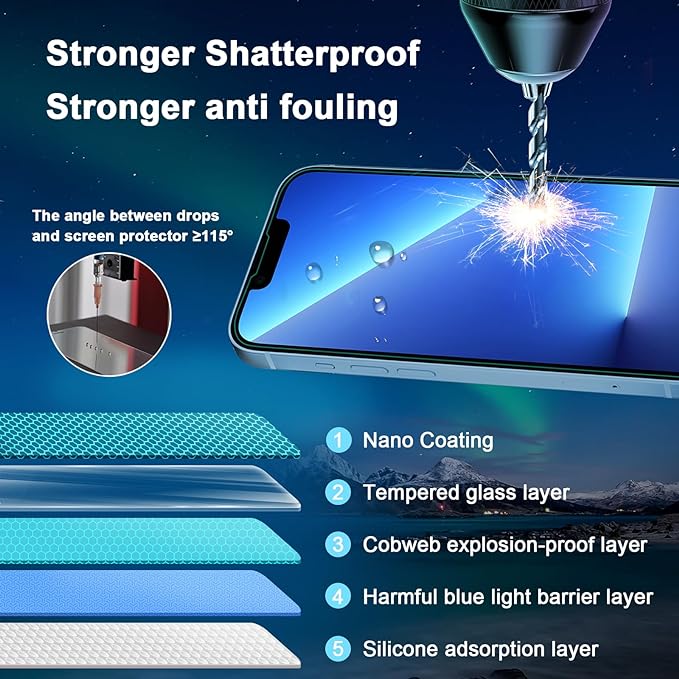 Screen Protector for iPhone 12 Mini, Eye Protection, HD Anti Blue Light - Image 5