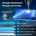 Screen Protector for iPhone 12 Mini, Eye Protection, HD Anti Blue Light - Image 5