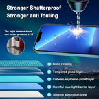 Blue Light Screen Protector for iPhone 16e iPhone 13 iPhone 13 Pro & iPhone 14 - Image 5