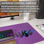 KTRIO Large Gaming Mouse Pad Desk Mat, Superior Micro-Weave Cloth, Non-Slip - Image 2