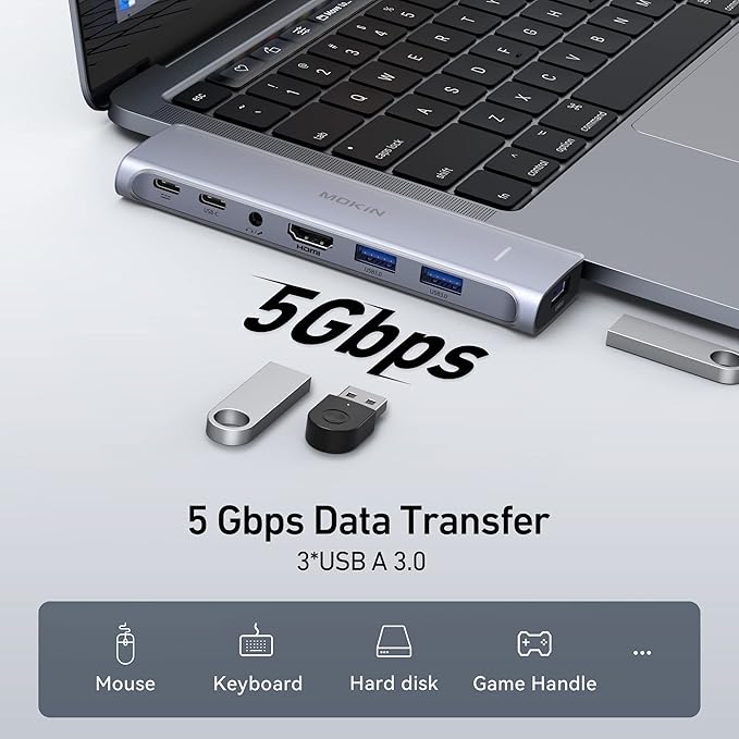 MacBook Pro Adapter, USB C Adapter - Image 6