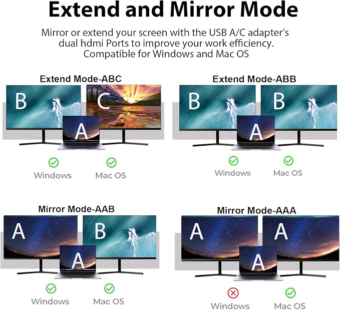USB to HDMI Adapter for 2 Monitors-USB3.0 to Dual hdmi for 3 Monitors-USB to - Image 4