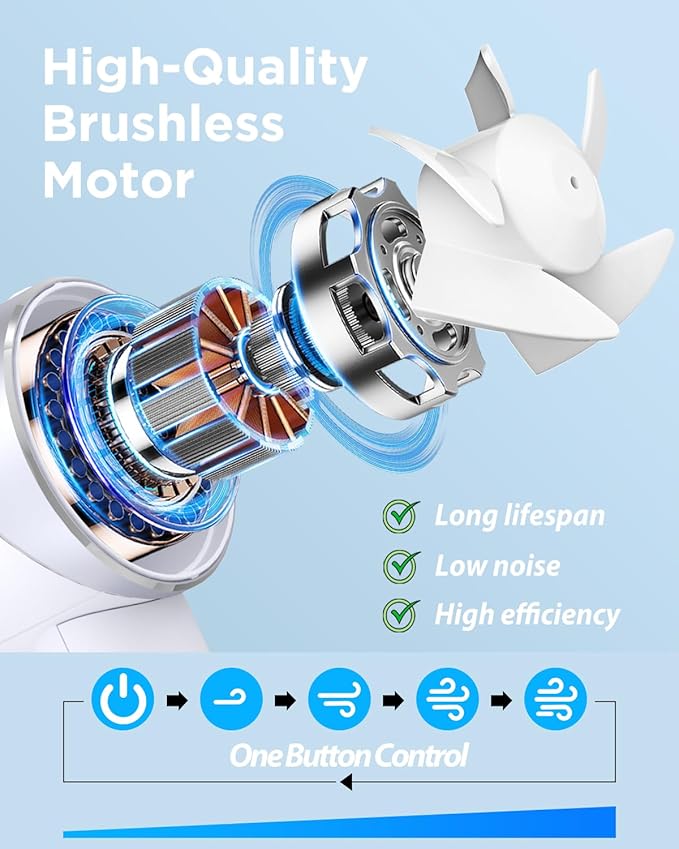 Handheld Fan, Mini Small Portable Turbo Fan, Rechargeable - Image 4
