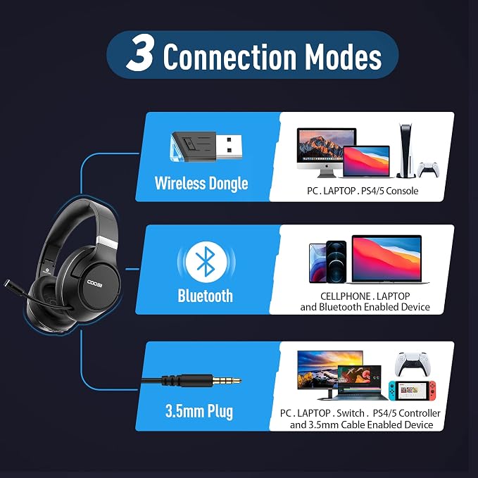 Wireless Bluetooth Headsets - Image 3