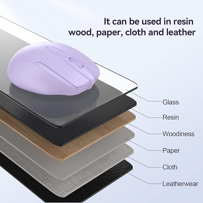 TECKNET Wireless Mouse, 2.4G Ergonomic Optical Mouse, Computer Mouse - Image 3