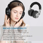 GEVO Replacement Headphone Headband Cover - Image 2